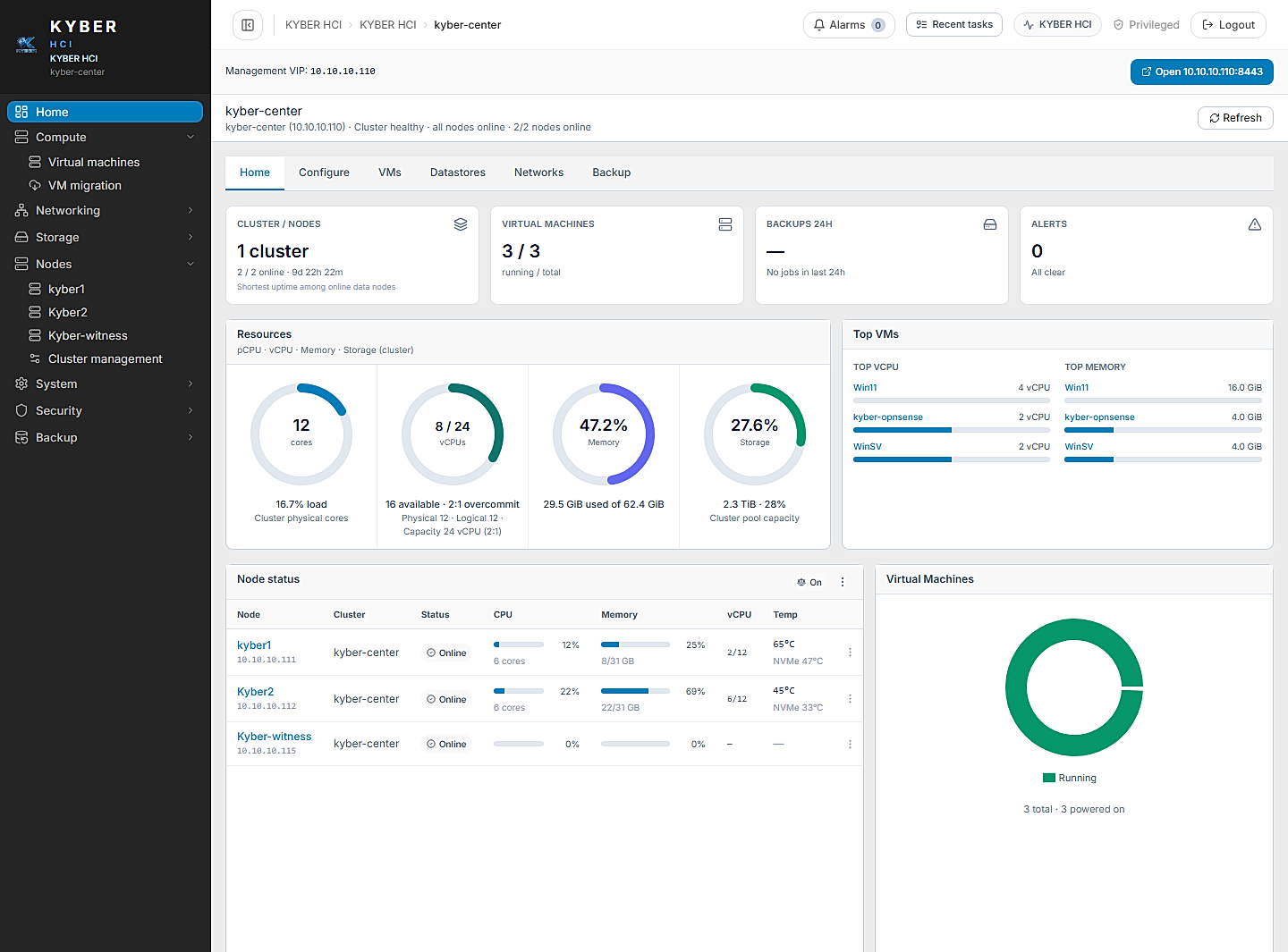 KYBER Management console